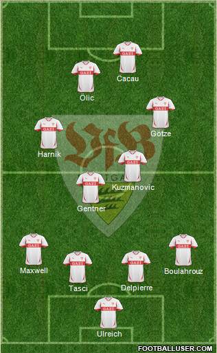 VfB Stuttgart Formation 2011