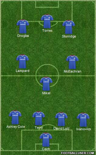 Chelsea Formation 2011