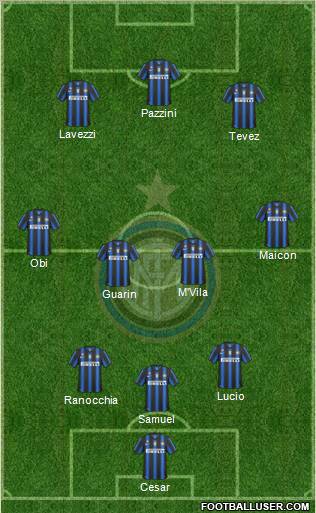 F.C. Internazionale Formation 2011