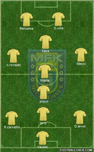 MFK Zemplin Michalovce Formation 2011