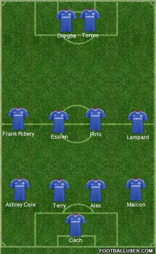 Chelsea Formation 2011