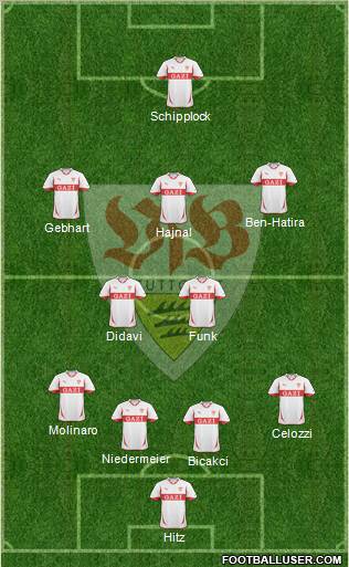 VfB Stuttgart Formation 2011