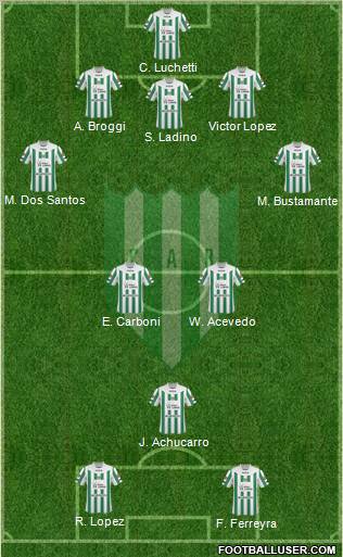 Banfield football formation