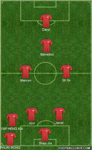 Singapore Formation 2011