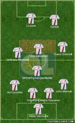 Olympique Lyonnais Formation 2011