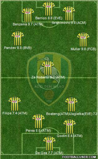 ADO Den Haag Formation 2011