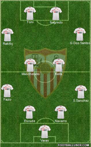 Sevilla F.C., S.A.D. Formation 2011