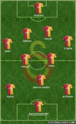 Galatasaray SK Formation 2011
