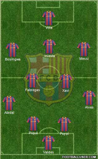 F.C. Barcelona Formation 2011