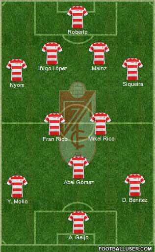 Granada C.F. Formation 2011