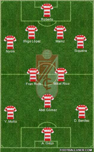 Granada C.F. football formation