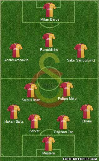 Galatasaray SK Formation 2011
