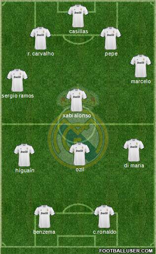 Real Madrid C.F. Formation 2011