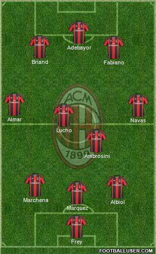 A.C. Milan Formation 2011