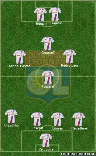 Olympique Lyonnais Formation 2011