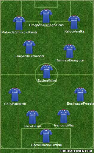 Chelsea Formation 2011