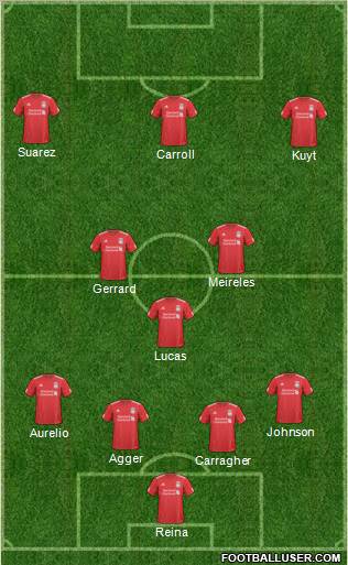 Liverpool Formation 2011