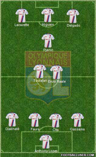 Olympique Lyonnais Formation 2011