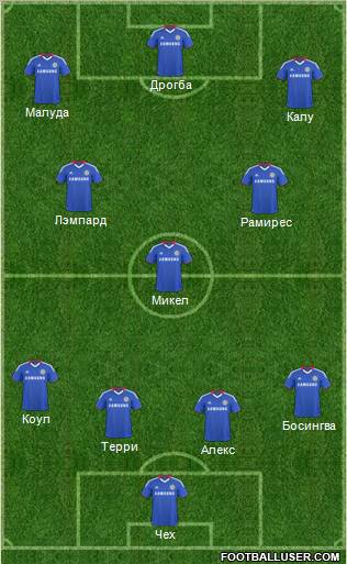 Chelsea Formation 2011