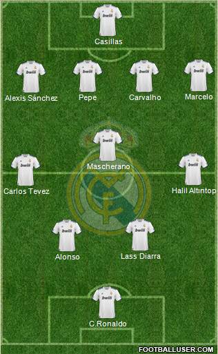 Real Madrid C.F. Formation 2011