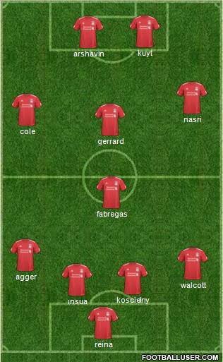 Liverpool Formation 2011