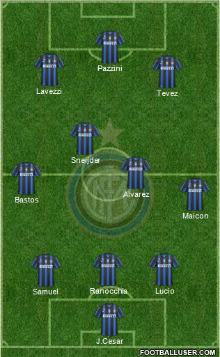 F.C. Internazionale Formation 2011