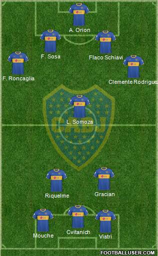 Boca Juniors Formation 2011