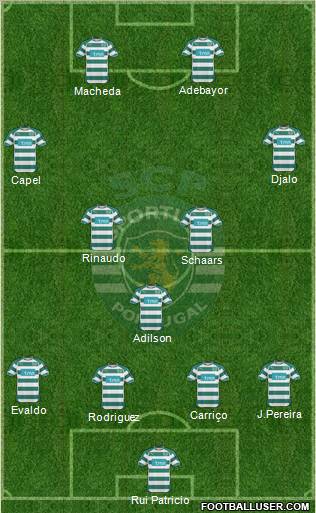 Sporting Clube de Portugal - SAD Formation 2011