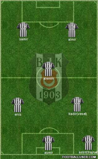 Besiktas JK Formation 2011