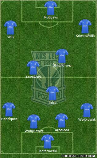 Lech Poznan Formation 2011