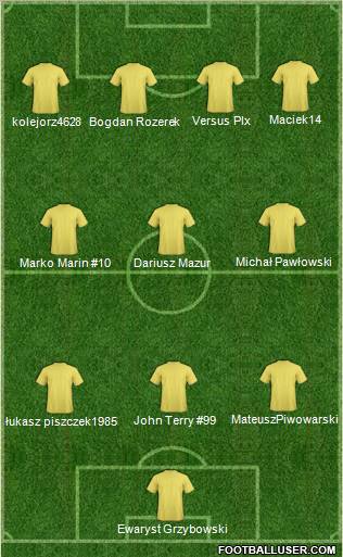 Dream Team Formation 2011