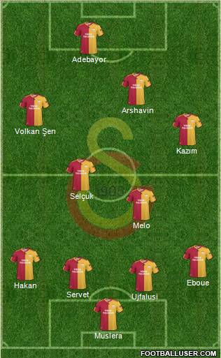 Galatasaray SK Formation 2011