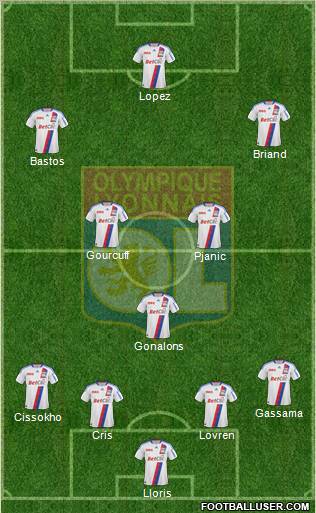 Olympique Lyonnais Formation 2011