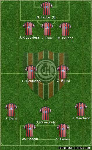 Chacarita Juniors football formation