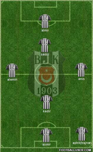 Besiktas JK Formation 2011