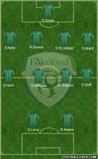 Ireland Formation 2011