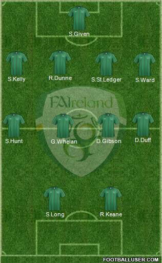 Ireland football formation