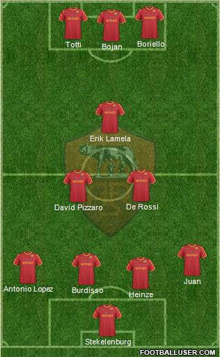 AS Roma Formation 2011
