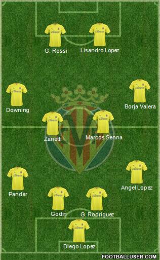 Villarreal C.F., S.A.D. Formation 2011
