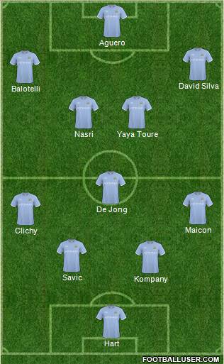 Manchester City Formation 2011