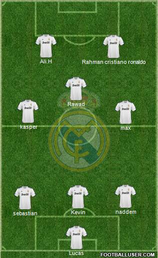 Real Madrid C.F. Formation 2011