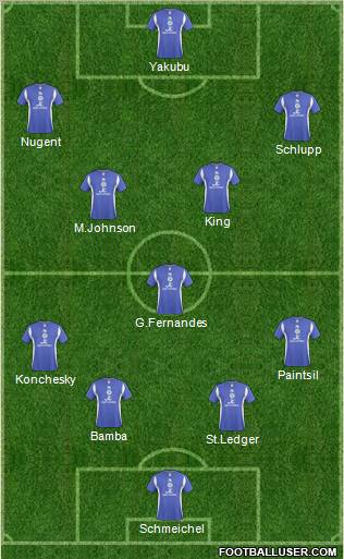 Leicester City 4-3-3 football formation