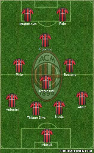 A.C. Milan Formation 2011