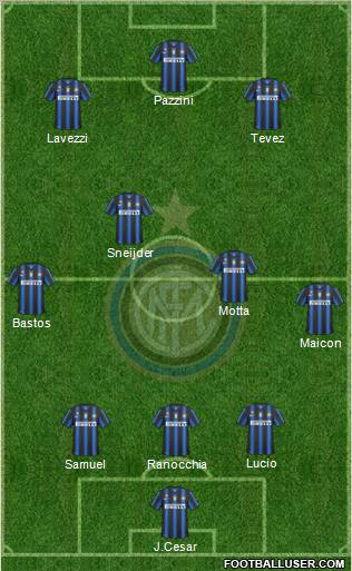 F.C. Internazionale Formation 2011
