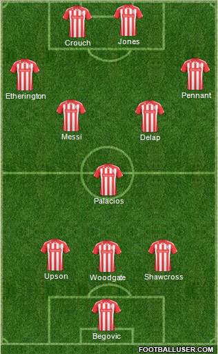 Stoke City Formation 2011