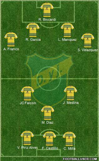 Defensa y Justicia Formation 2011