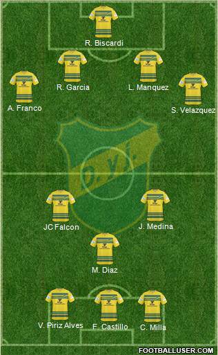 Defensa y Justicia football formation