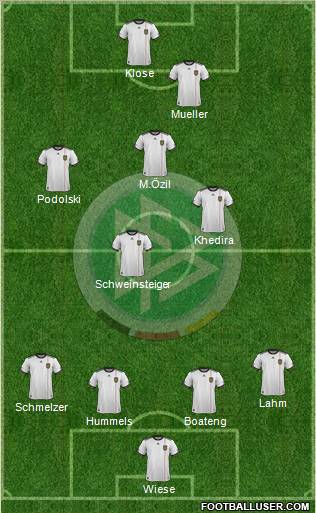 Germany Formation 2011