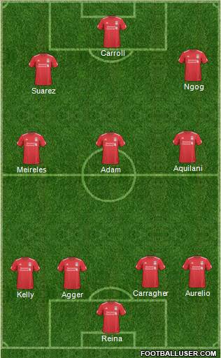 Liverpool Formation 2011