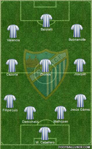 Málaga C.F., S.A.D. Formation 2011